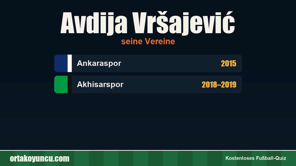 Avdija Vršajević: Vereine und Jahre