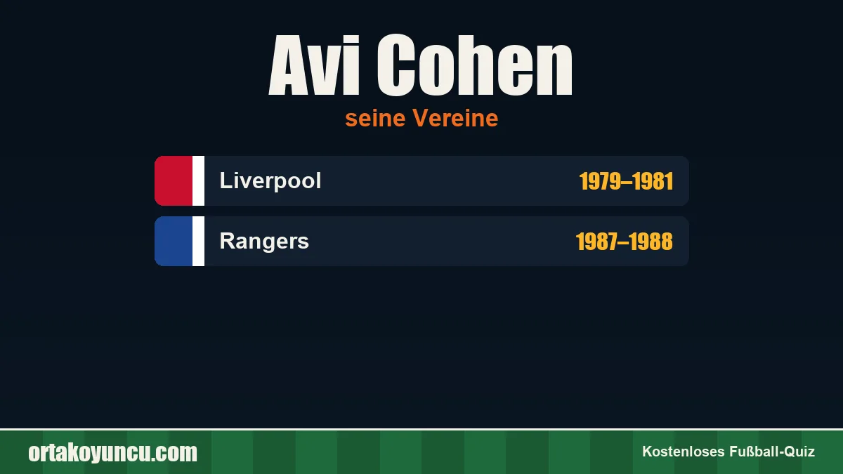 Avi Cohen: Vereine und Jahre