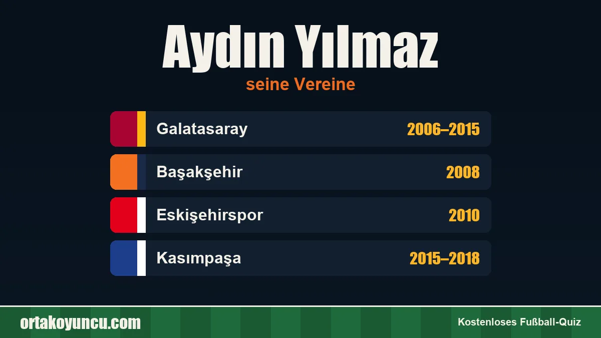 Aydın Yılmaz: Vereine und Jahre