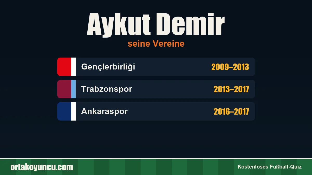 Aykut Demir: Vereine und Jahre