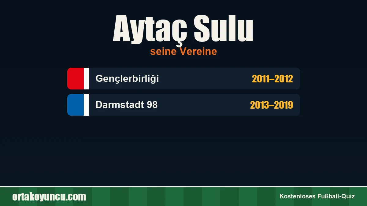 Aytaç Sulu: Vereine und Jahre