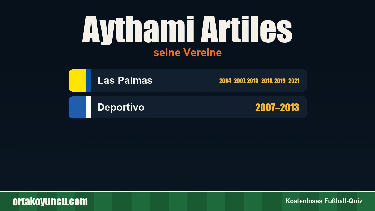 Aythami Artiles: Vereine und Jahre