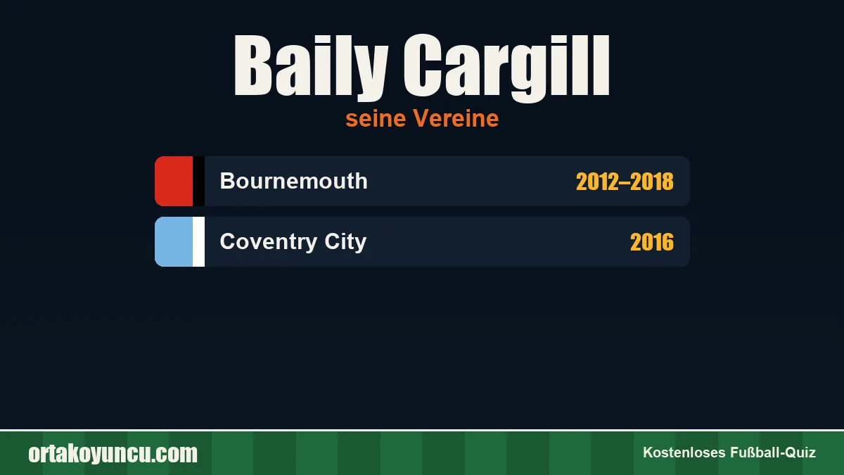 Baily Cargill: Vereine und Jahre