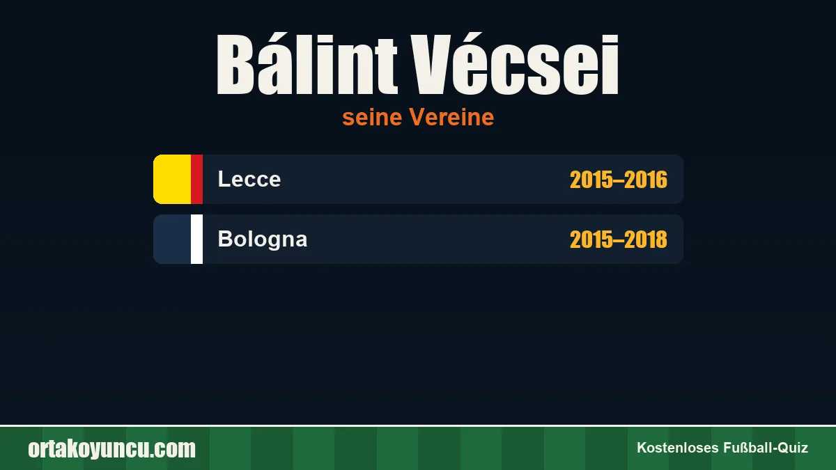 Bálint Vécsei: Vereine und Jahre
