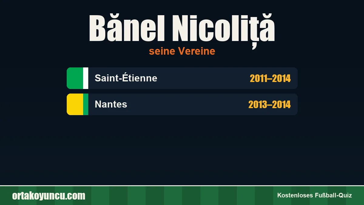 Bănel Nicoliță: Vereine und Jahre