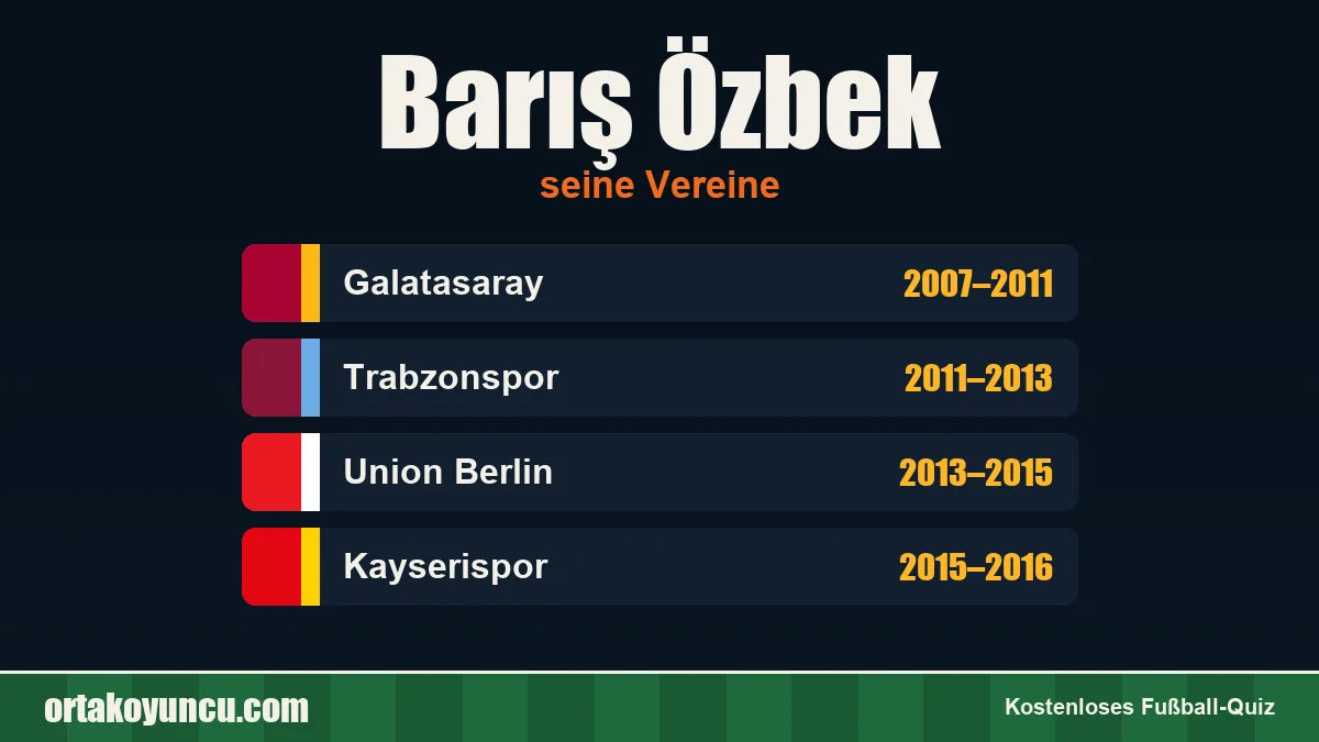 Barış Özbek: Vereine und Jahre