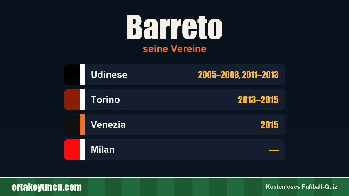 Barreto: Vereine und Jahre