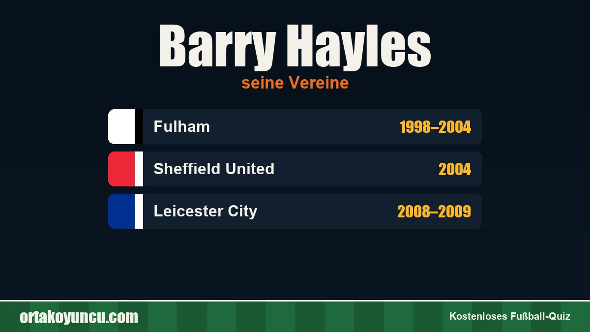Barry Hayles: Vereine und Jahre