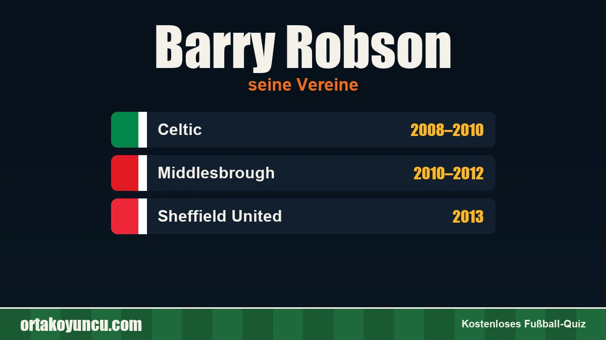 Barry Robson: Vereine und Jahre
