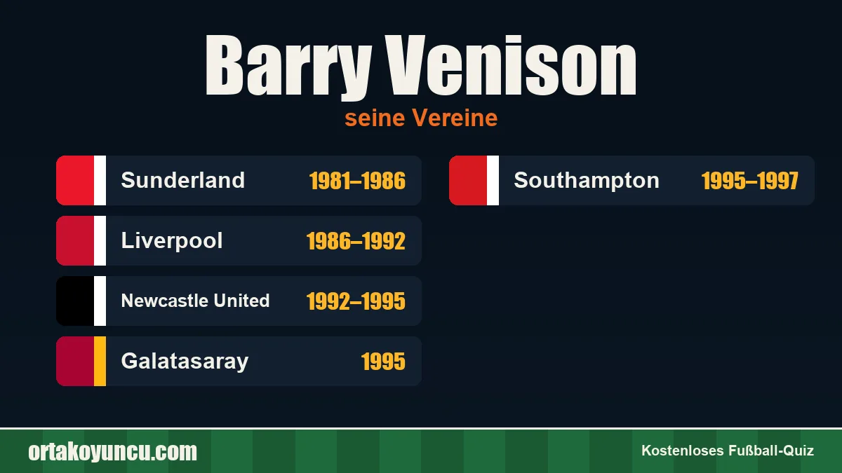 Barry Venison: Vereine und Jahre