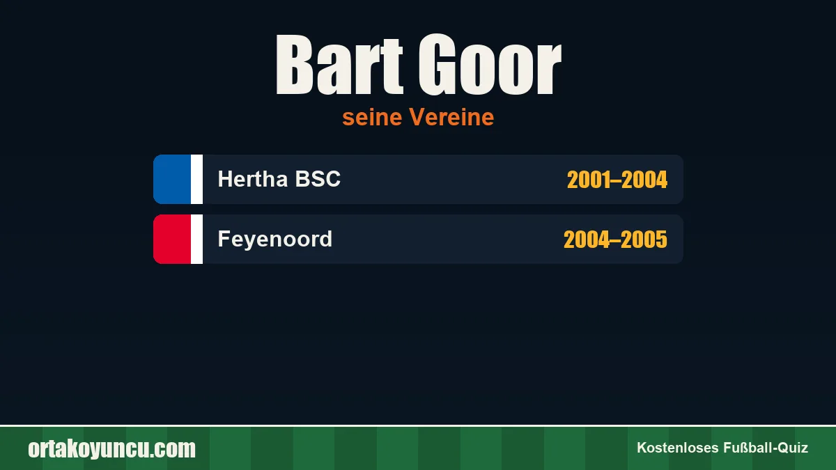 Bart Goor: Vereine und Jahre