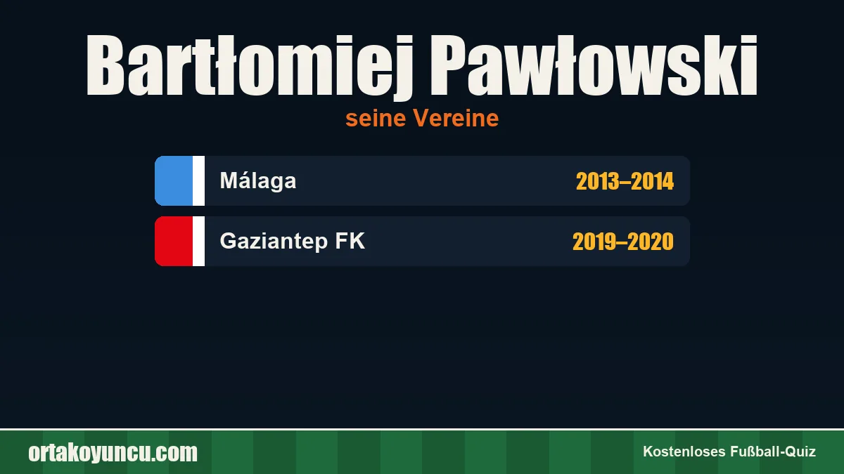 Bartłomiej Pawłowski: Vereine und Jahre