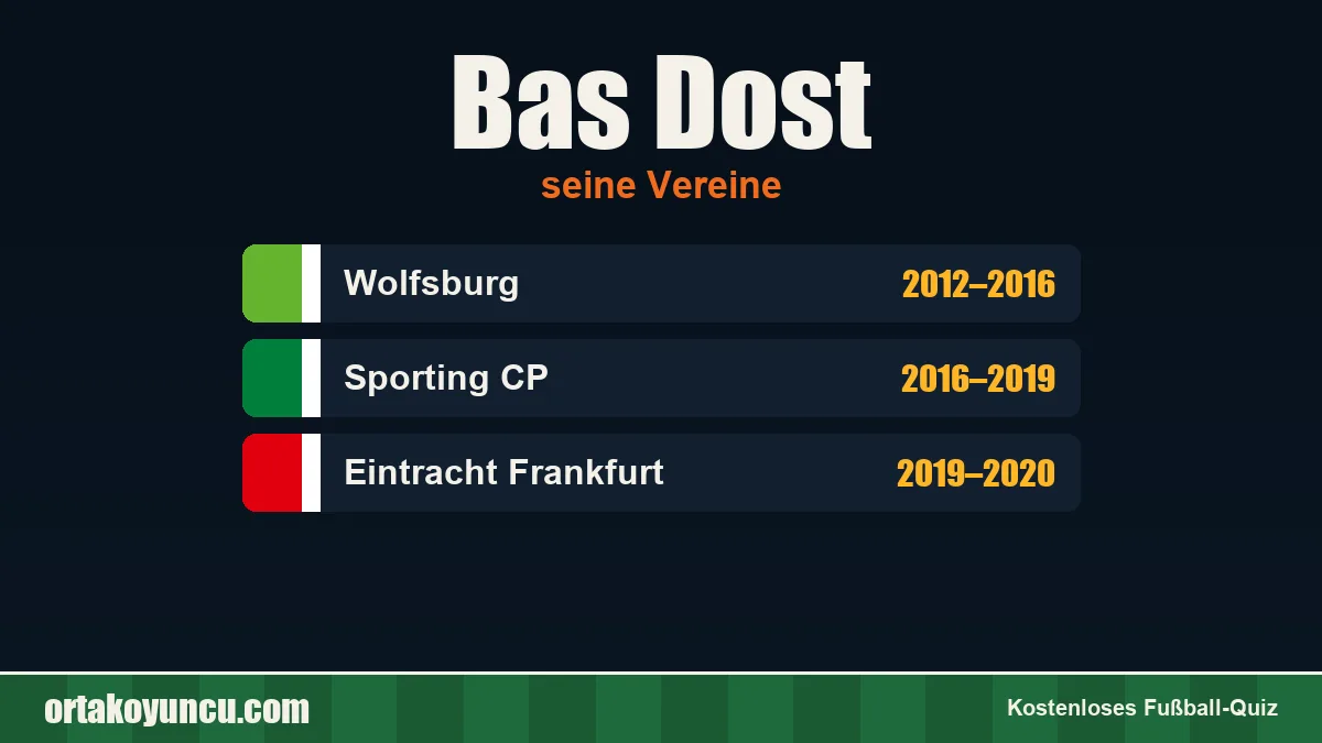 Bas Dost: Vereine und Jahre