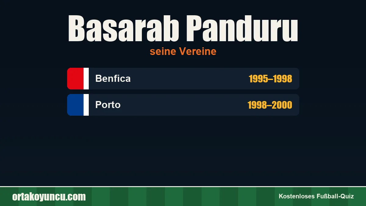 Basarab Panduru: Vereine und Jahre