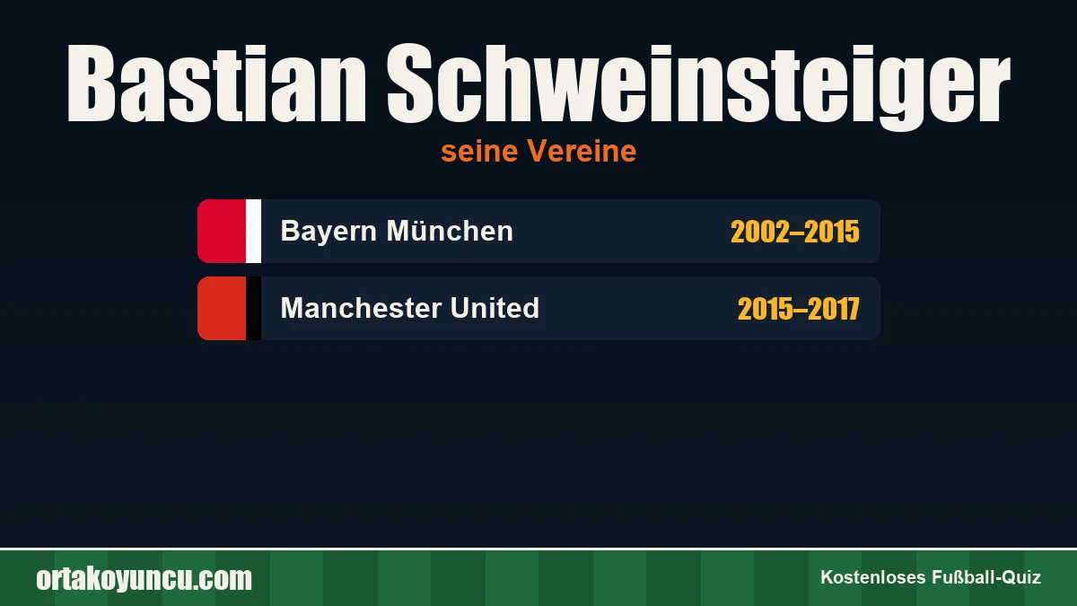 Bastian Schweinsteiger: Vereine und Jahre