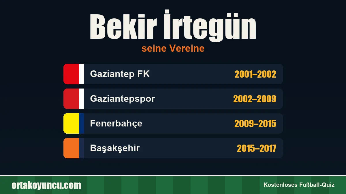 Bekir İrtegün: Vereine und Jahre