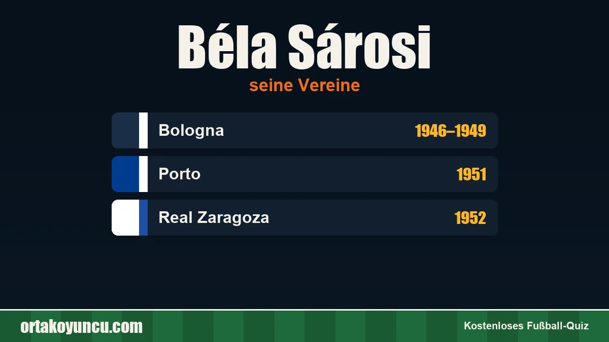 Béla Sárosi: Vereine und Jahre