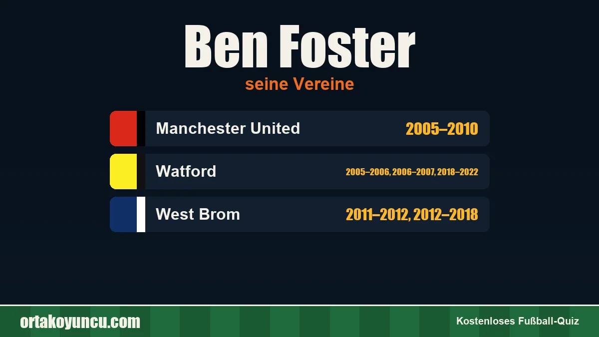 Ben Foster: Vereine und Jahre