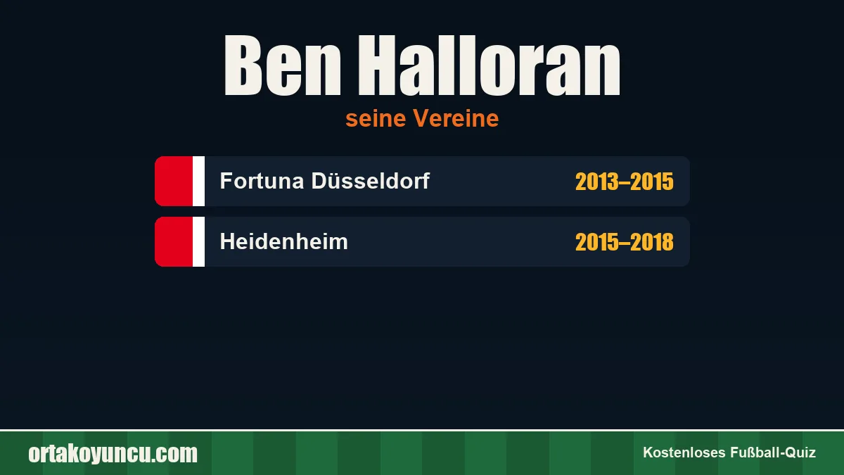 Ben Halloran: Vereine und Jahre