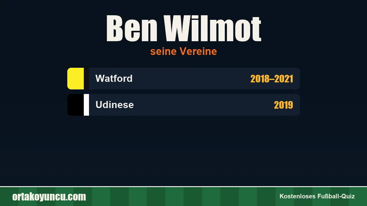 Ben Wilmot: Vereine und Jahre