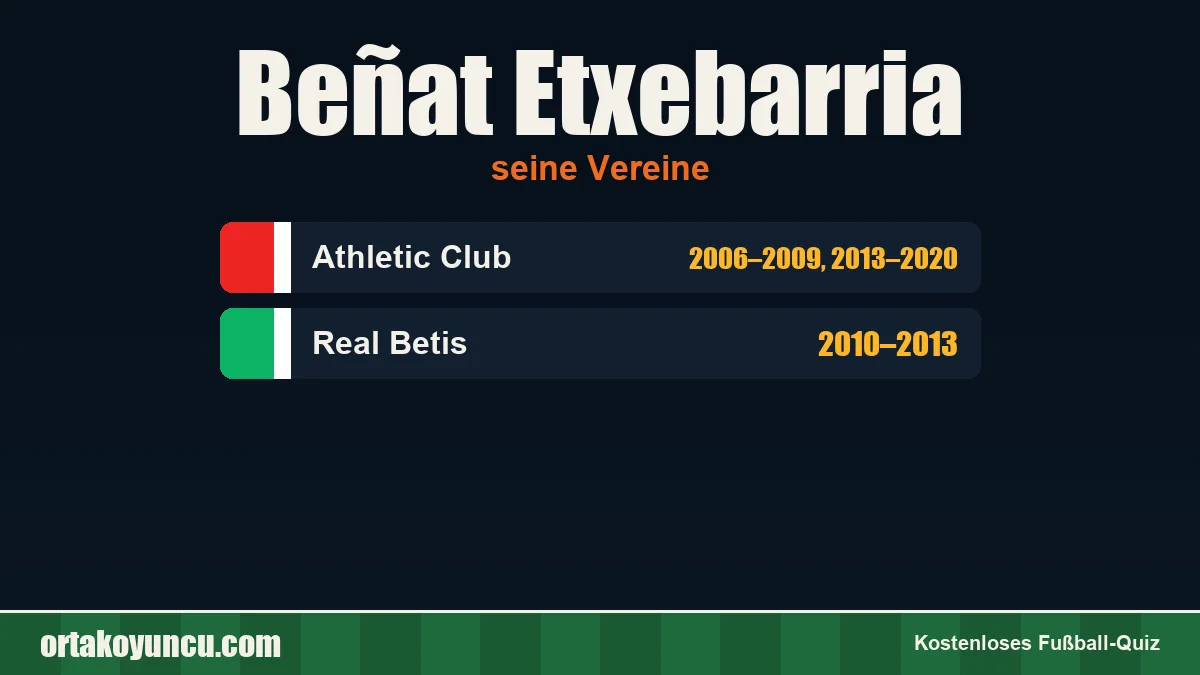 Beñat Etxebarria: Vereine und Jahre