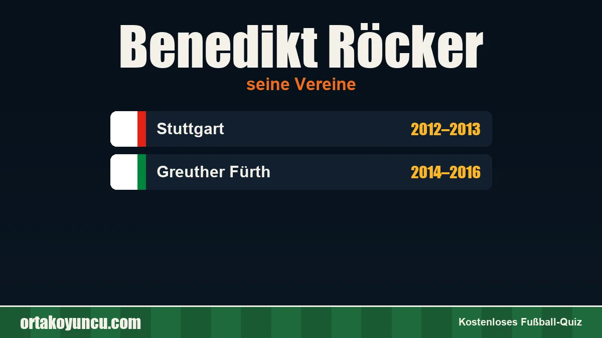 Benedikt Röcker: Vereine und Jahre