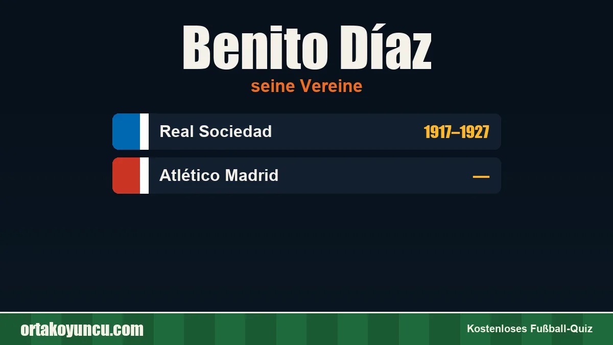 Benito Díaz: Vereine und Jahre