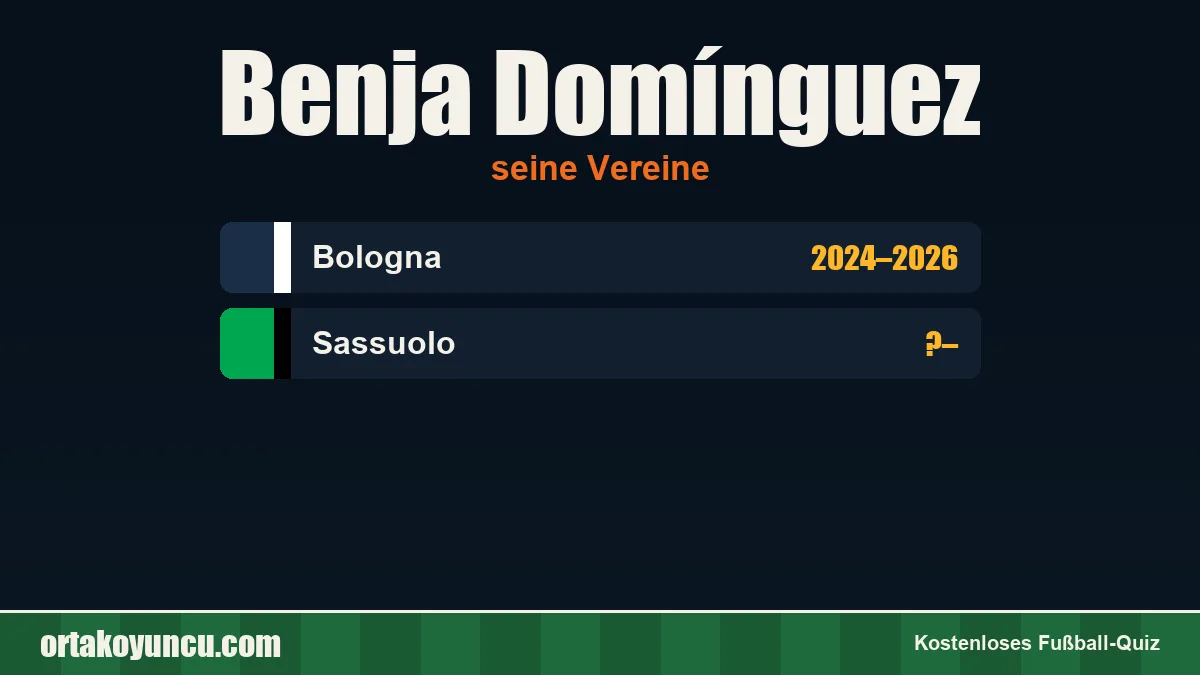 Benja Domínguez: Vereine und Jahre