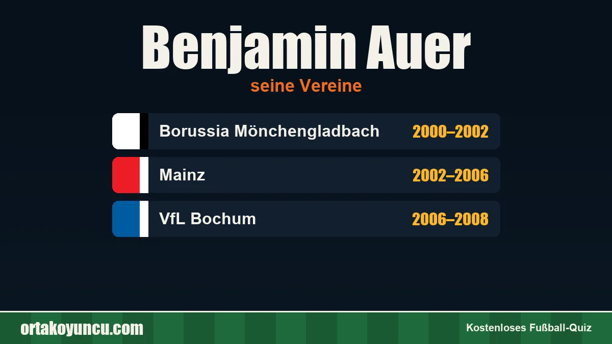 Benjamin Auer: Vereine und Jahre