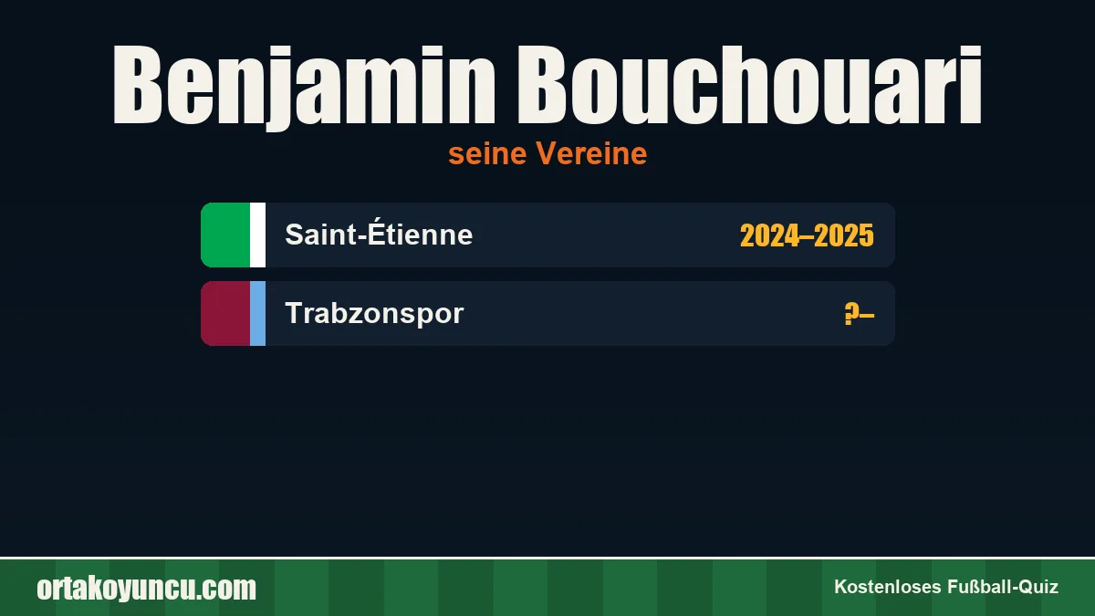 Benjamin Bouchouari: Vereine und Jahre
