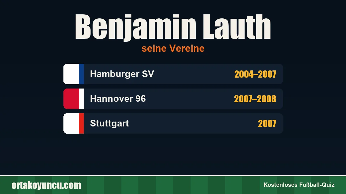 Benjamin Lauth: Vereine und Jahre