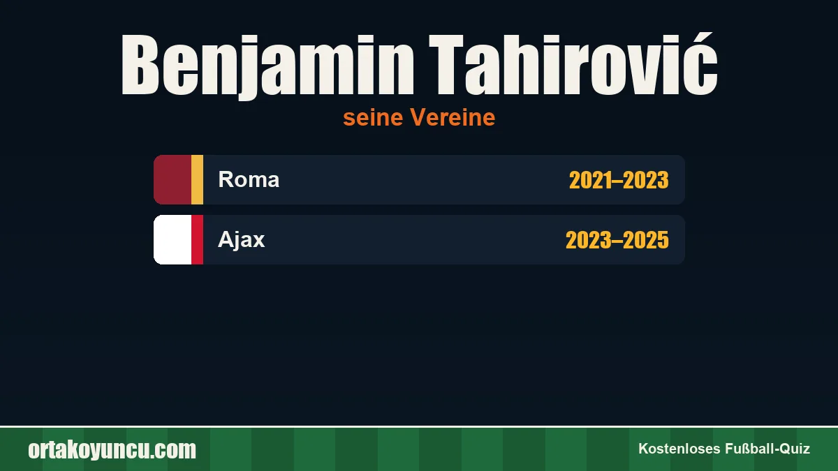 Benjamin Tahirović: Vereine und Jahre