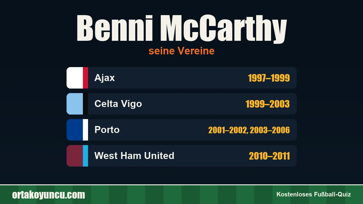 Benni McCarthy: Vereine und Jahre