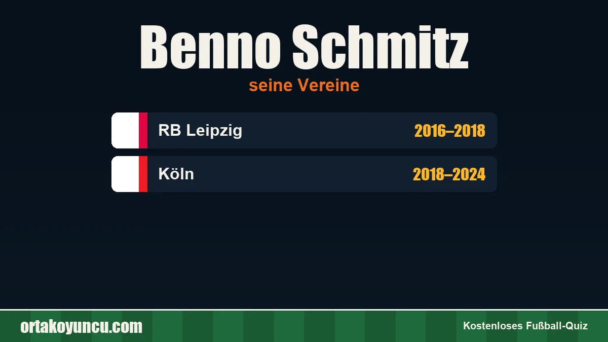 Benno Schmitz: Vereine und Jahre