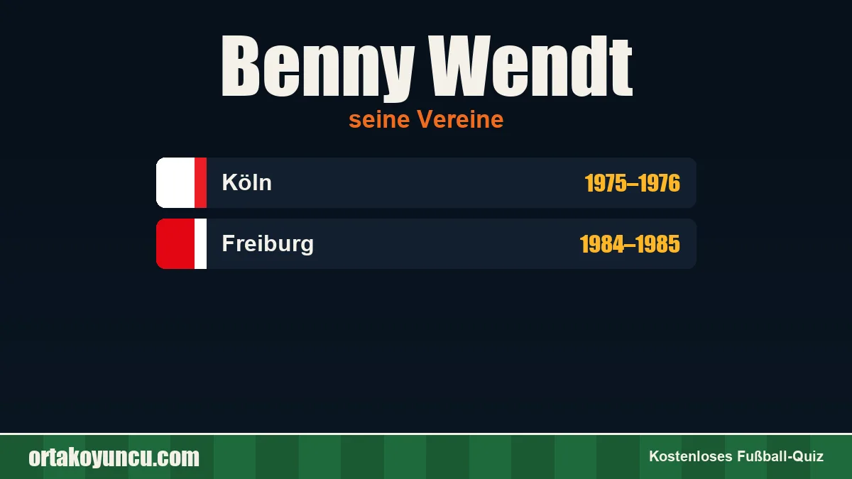 Benny Wendt: Vereine und Jahre