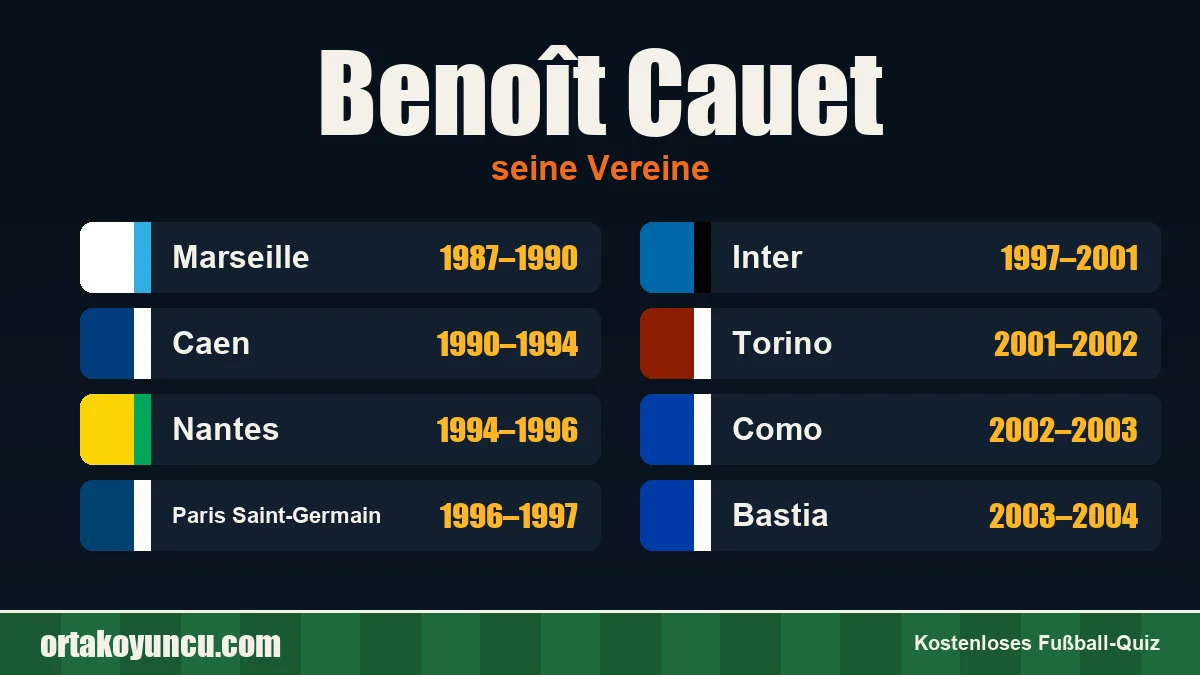 Benoît Cauet: Vereine und Jahre
