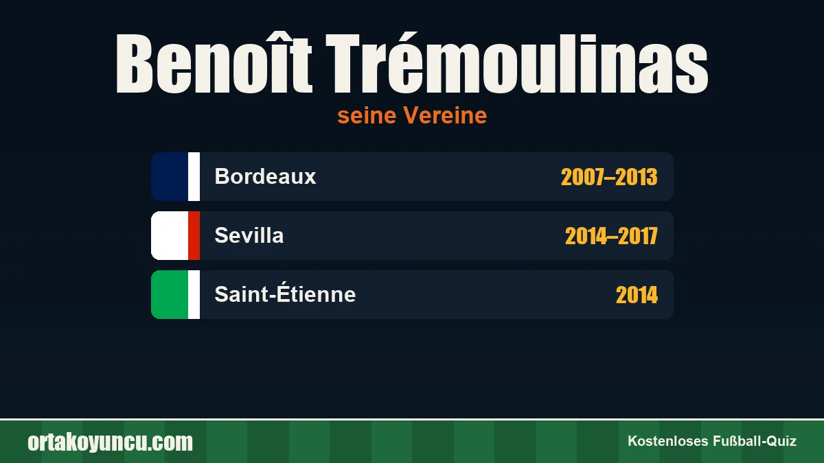 Benoît Trémoulinas: Vereine und Jahre