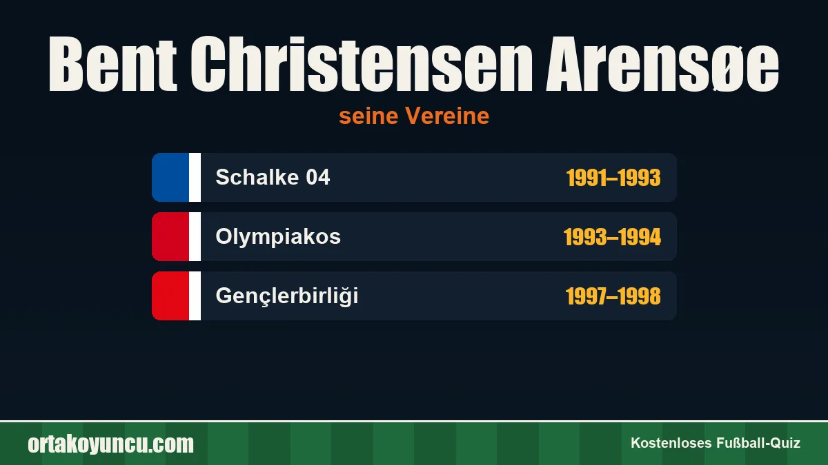 Bent Christensen Arensøe: Vereine und Jahre