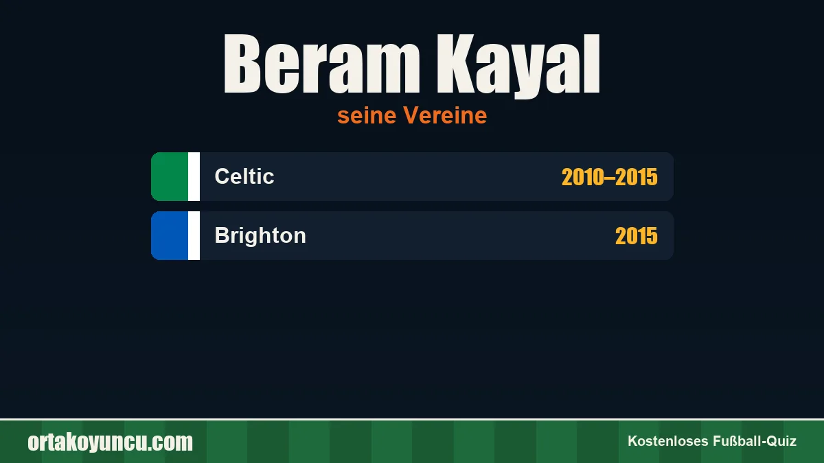 Beram Kayal: Vereine und Jahre