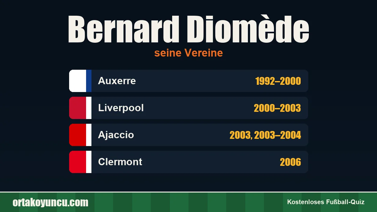 Bernard Diomède: Vereine und Jahre