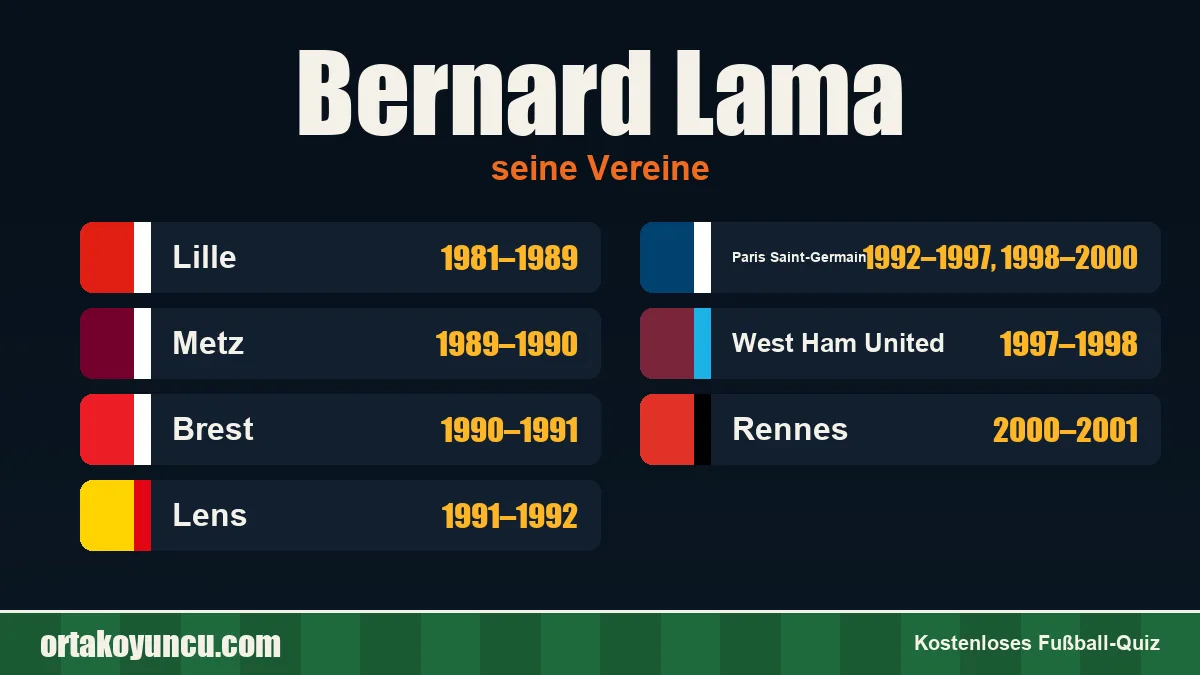 Bernard Lama: Vereine und Jahre