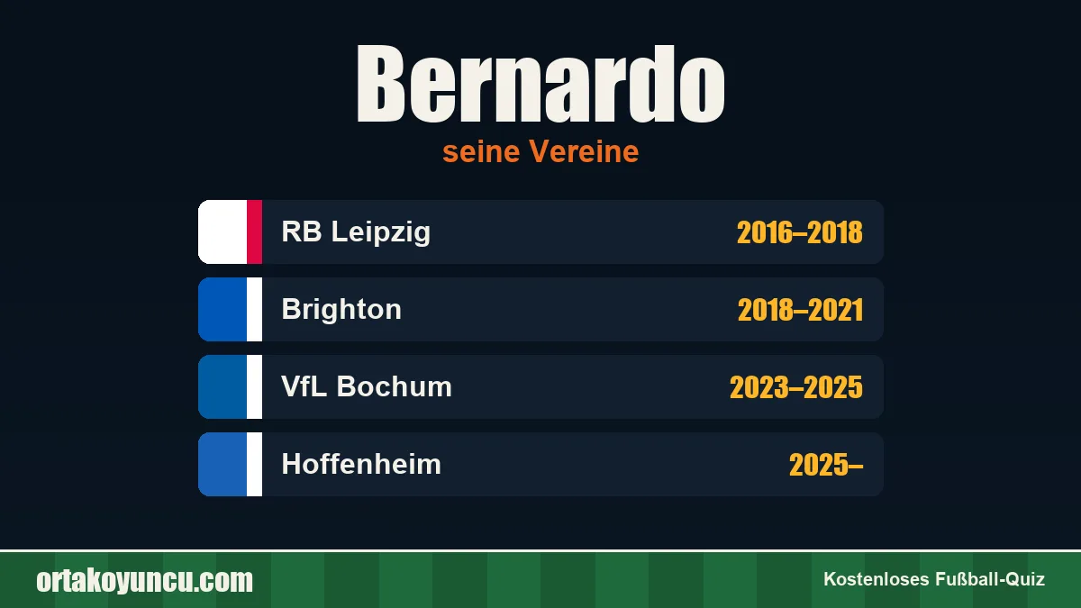 Bernardo: Vereine und Jahre