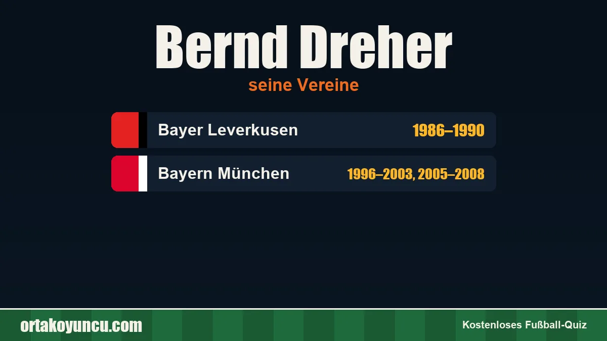 Bernd Dreher: Vereine und Jahre