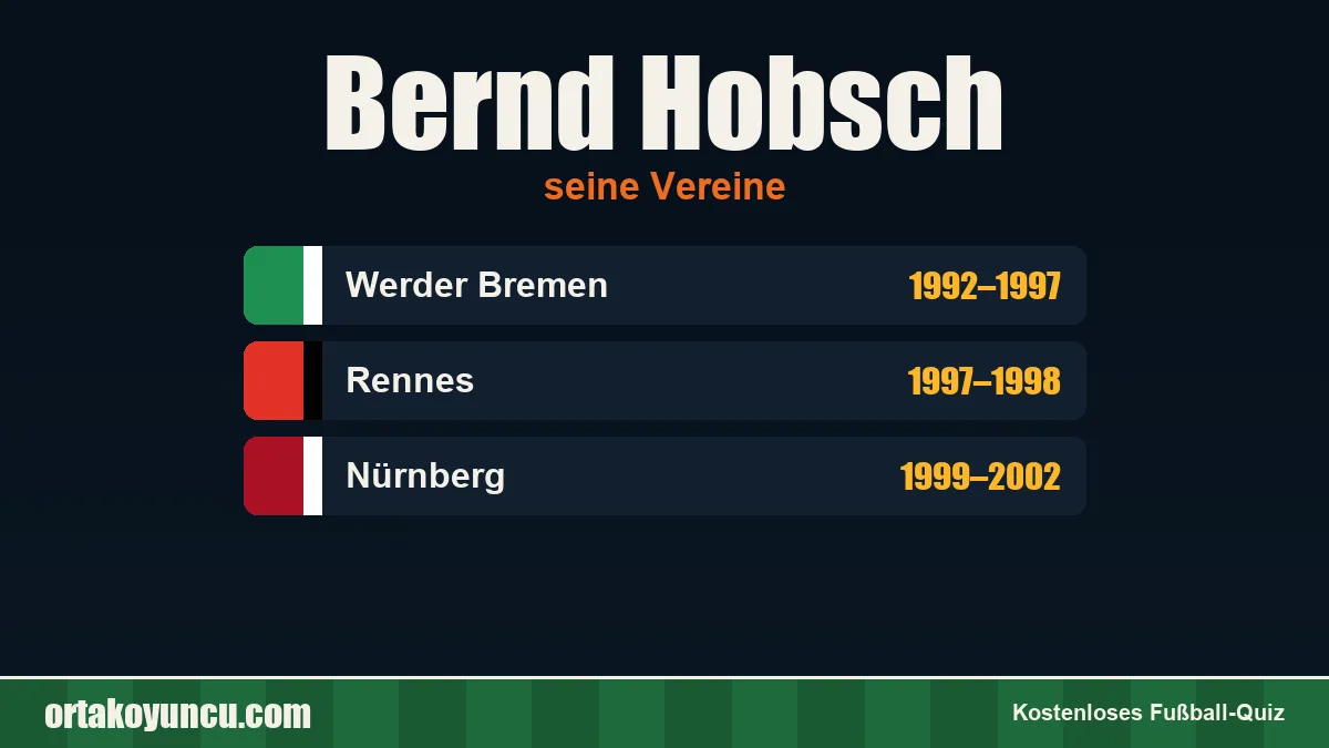Bernd Hobsch: Vereine und Jahre