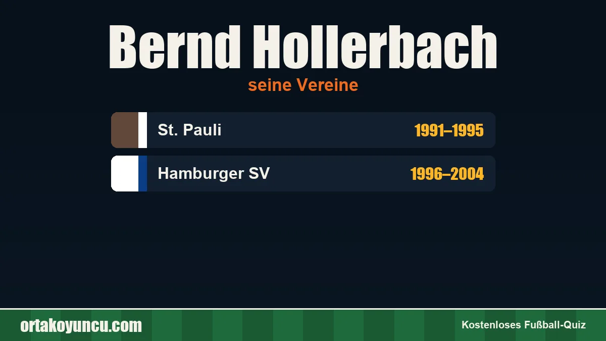 Bernd Hollerbach: Vereine und Jahre