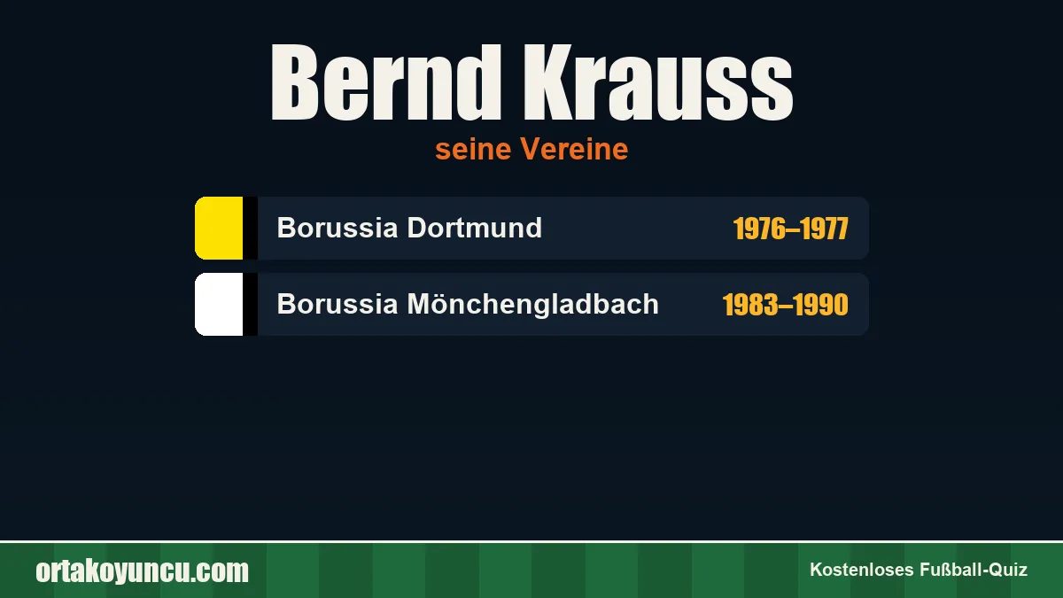 Bernd Krauss: Vereine und Jahre
