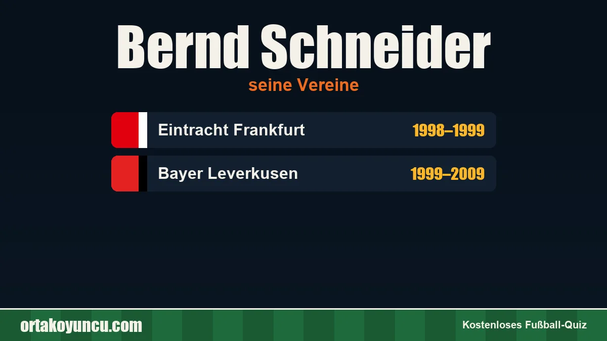 Bernd Schneider: Vereine und Jahre