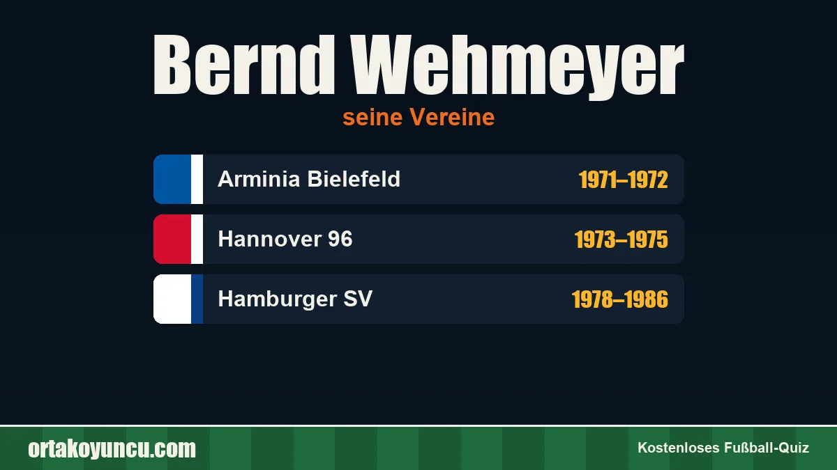 Bernd Wehmeyer: Vereine und Jahre