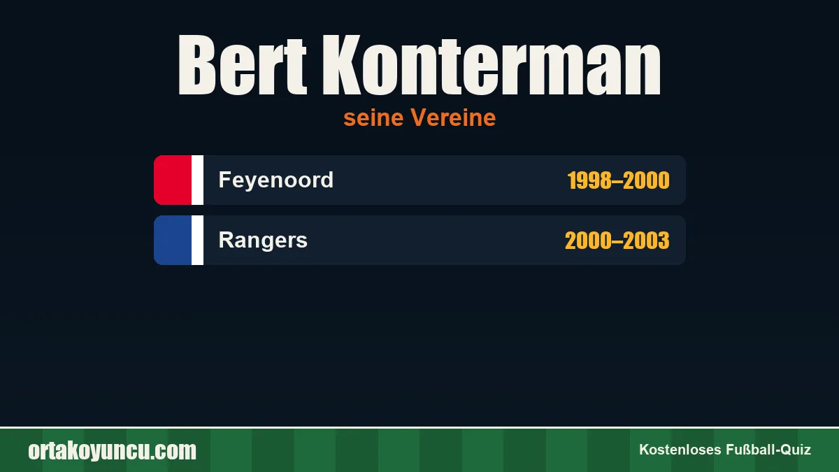 Bert Konterman: Vereine und Jahre