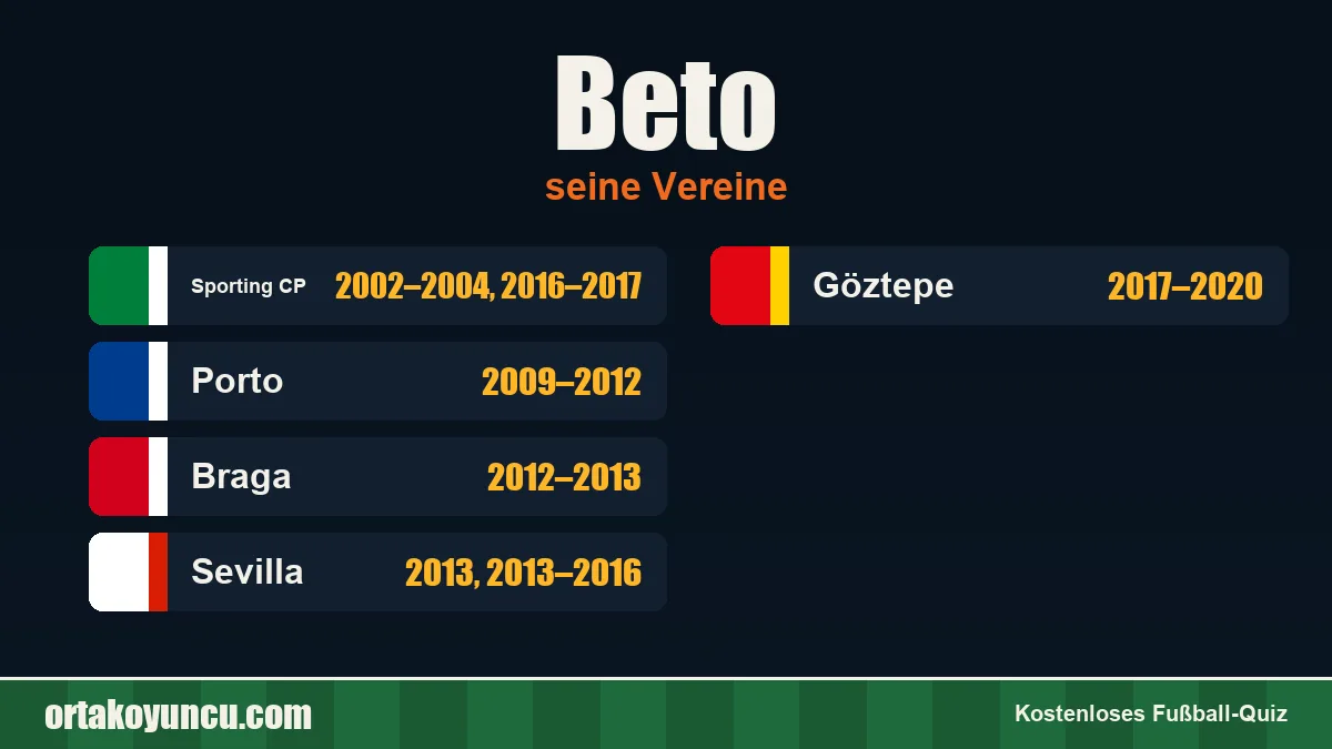 Beto: Vereine und Jahre